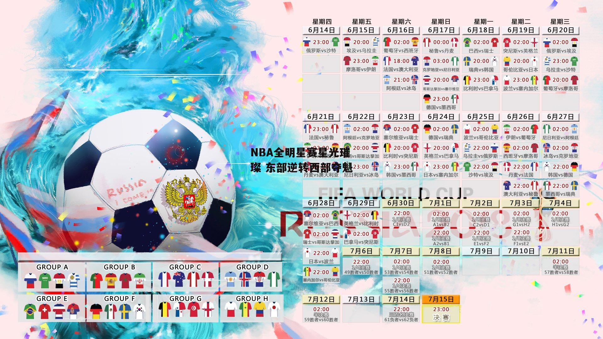 【BT体育】NBA全明星赛星光璀璨 东部逆转西部夺魁