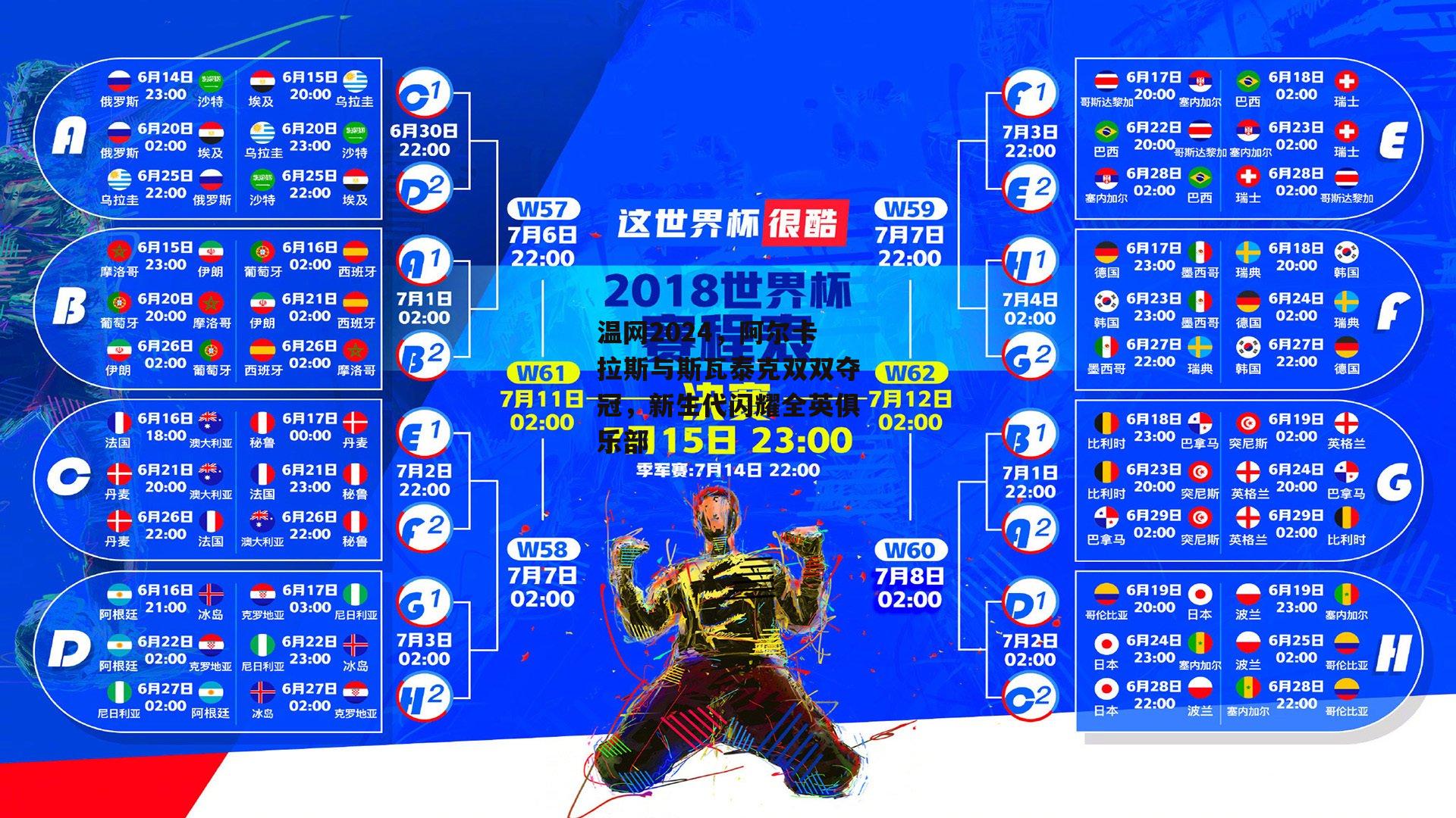 温网2024,阿尔卡拉斯与斯瓦泰克双双夺冠,新生代闪耀全英俱乐部